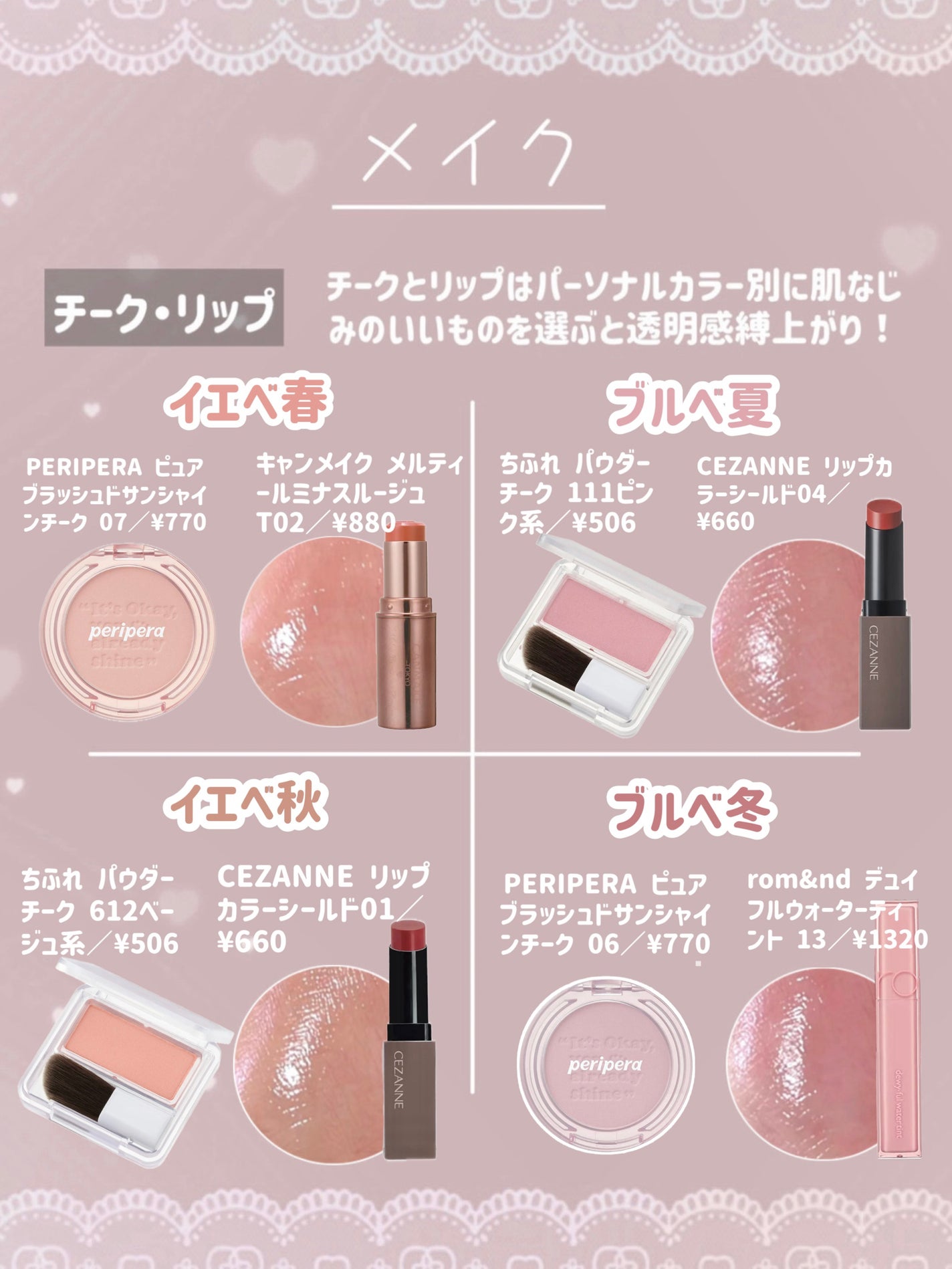 パーフェクトマルチアイズ/キャンメイク/アイシャドウパレットを使ったクチコミ(7枚目)