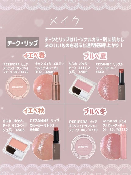 パーフェクトマルチアイズ/キャンメイク/アイシャドウパレットを使ったクチコミ(7枚目)