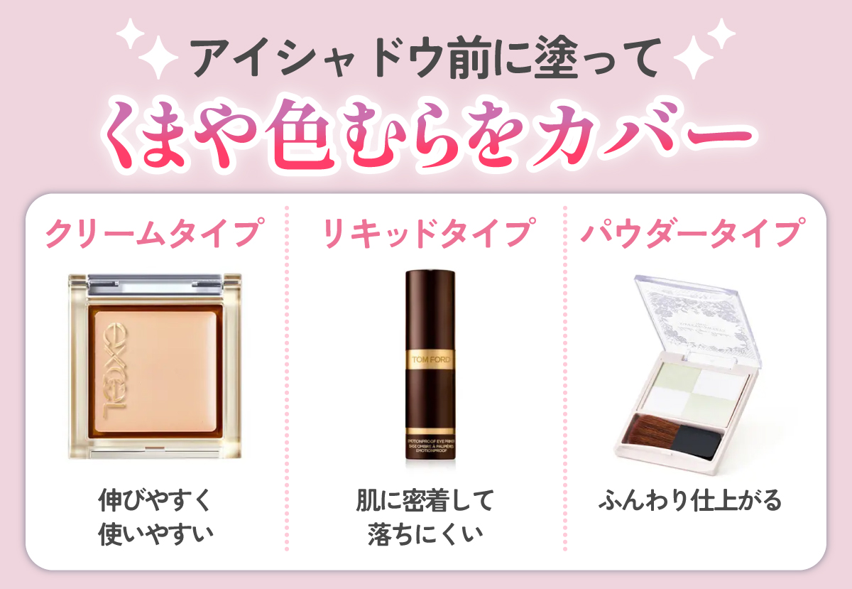 アイシャドウベースはアイシャドウ前に塗ってくまや色むらをカバーするアイテム。クリームタイプは伸びやすく使いやすい。リキッドタイプは肌に密着して落ちにくい。パウダータイプはふんわり仕上がる。