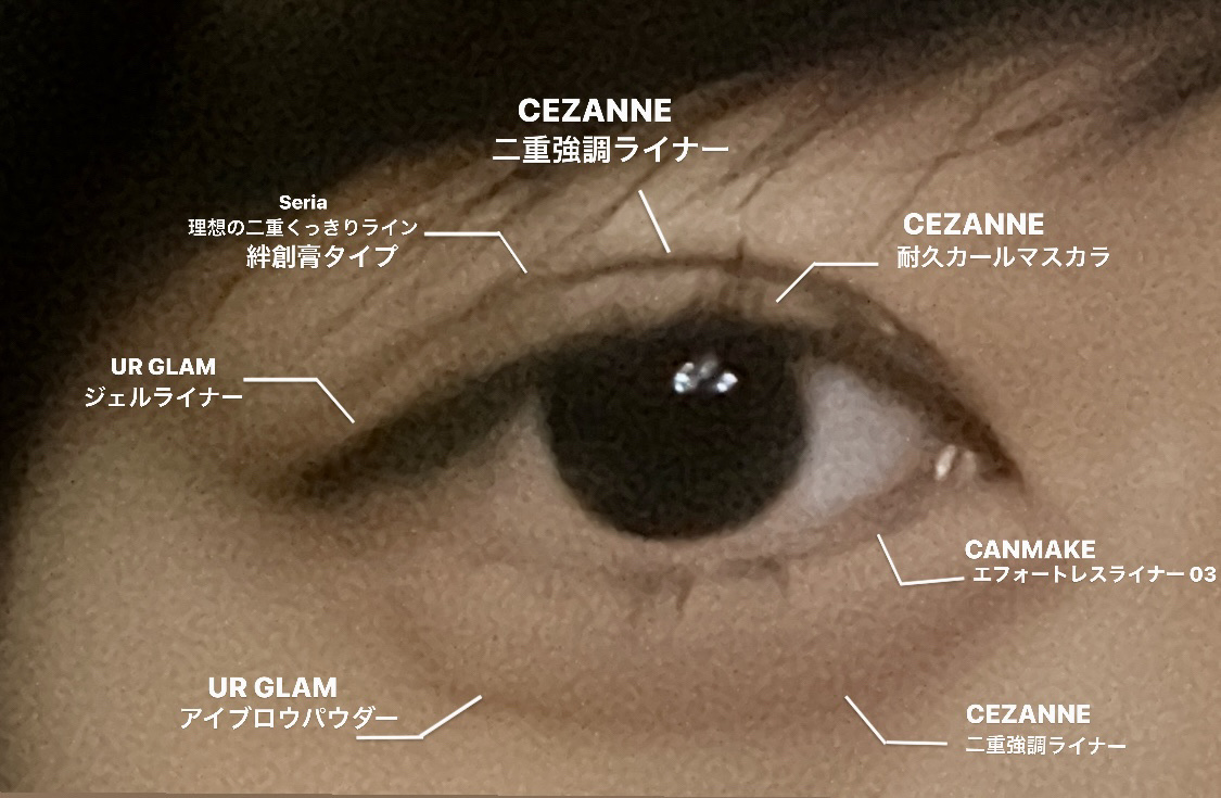 LJ 二重テープ ヌーディポイント/LOUJENE/二重まぶた用アイテムを使ったクチコミ（2枚目）