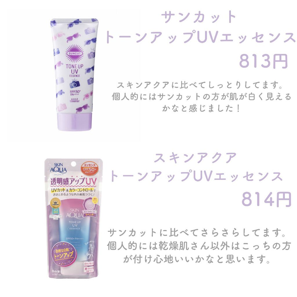 【旧品】マシュマロフィニッシュパウダー/キャンメイク/プレストパウダーを使ったクチコミ（2枚目）