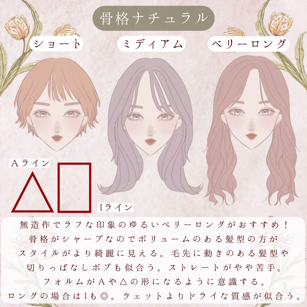 オイルトリートメント Exヘアオイル ルシードエルを使った口コミ 骨格診断と骨格別の似合う髪型です どんな By ぽん Lips