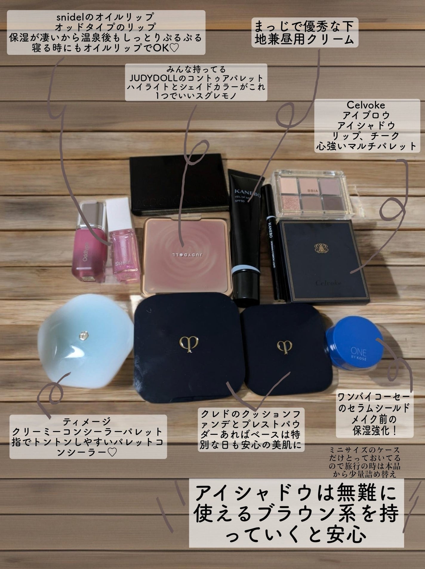 JUDYDOLL メリハリマスターパレット/JUDYDOLL/パウダーハイライトを使ったクチコミ(2枚目)