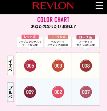 キス メルティング シャイン リップスティック/REVLON/口紅を使ったクチコミ（4枚目）