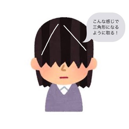 手ぐしが通せるケープ ふんわりスタイル用 微香性/ケープ/ヘアスプレーを使ったクチコミ(2枚目)