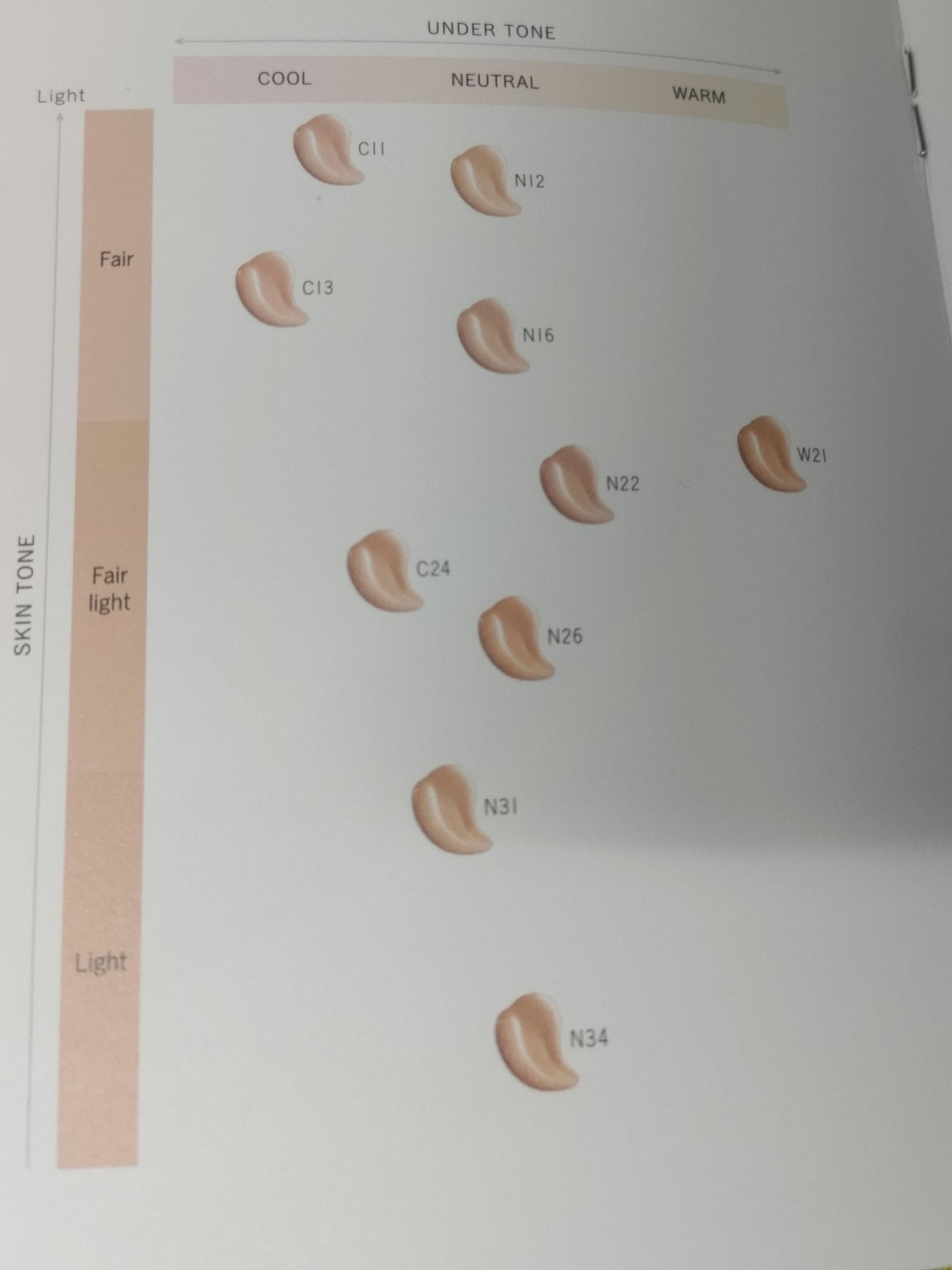 ゼン ウェア グロウ/DECORTÉ/リキッドファンデーションを使ったクチコミ(3枚目)