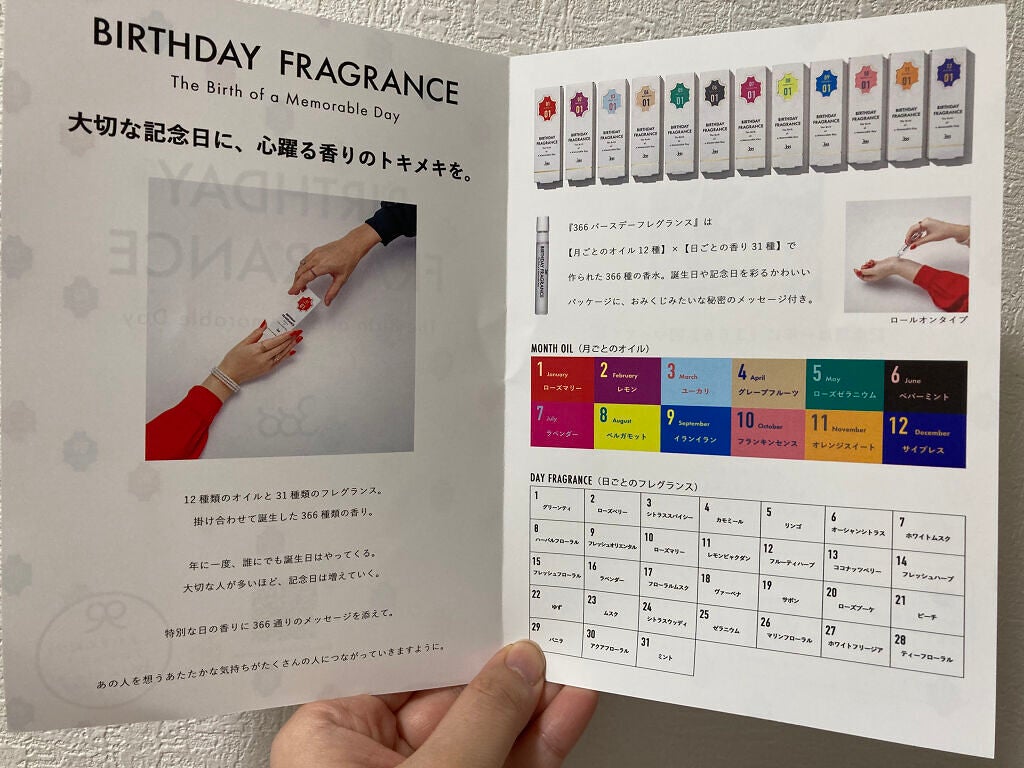 366 バースデーフレグランス/SWATi MARBLe/香水(レディース)を使ったクチコミ(7枚目)