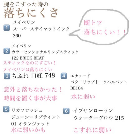 口紅(詰替用)/ちふれ/口紅を使ったクチコミ(9枚目)