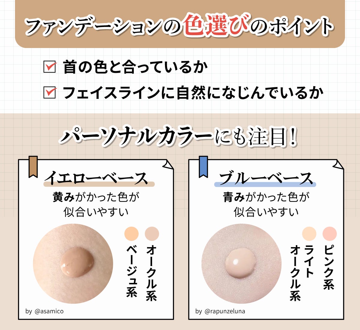 ファンデーションの色選びのポイントは首の色と合っているか、フェイスラインに自然になじんでいるか。パーソナルカラーにも注目!イエローベースはオークル系・ベージュ系の黄みがかった色が似合いやすい。ブルーベースはライトオークル系・ピンク系の青みがかった色が似合いやすい。