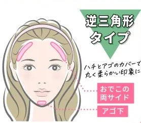 シェーディングの入れ方【丸顔・面長別】初心者のコツやおすすめアイテムの選び方の画像