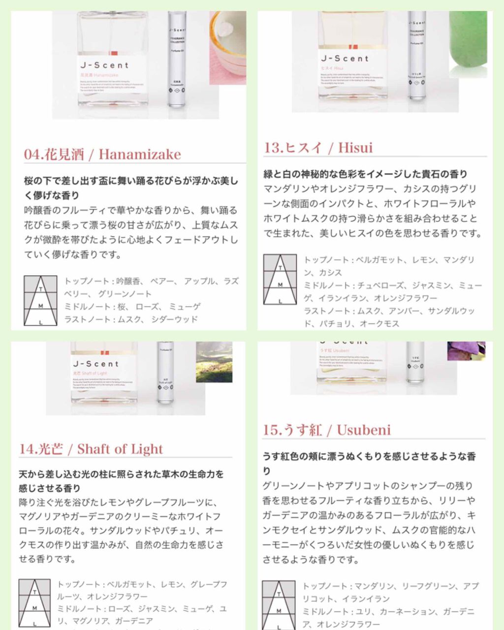 J-Scentフレグランスコレクション 光芒 オードパルファン/J-Scent/香水(レディース)を使ったクチコミ(3枚目)