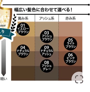 カラーリングアイブロウ/ヘビーローテーション/眉マスカラを使ったクチコミ（3枚目）