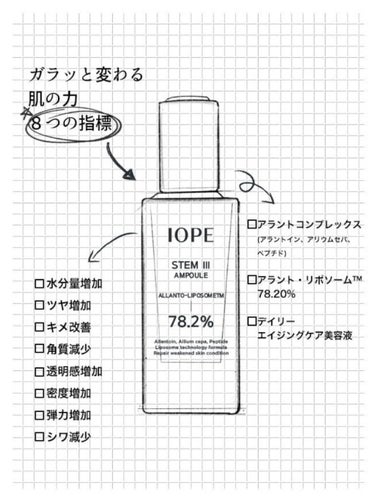 ステムⅢアンプル/IOPE/美容液を使ったクチコミ（3枚目）