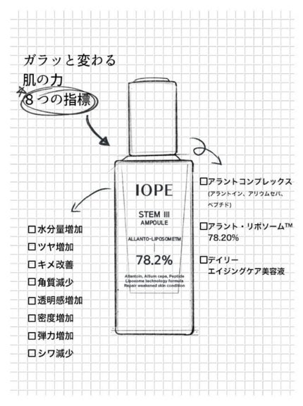 ステムⅢアンプル/IOPE/美容液を使ったクチコミ(3枚目)
