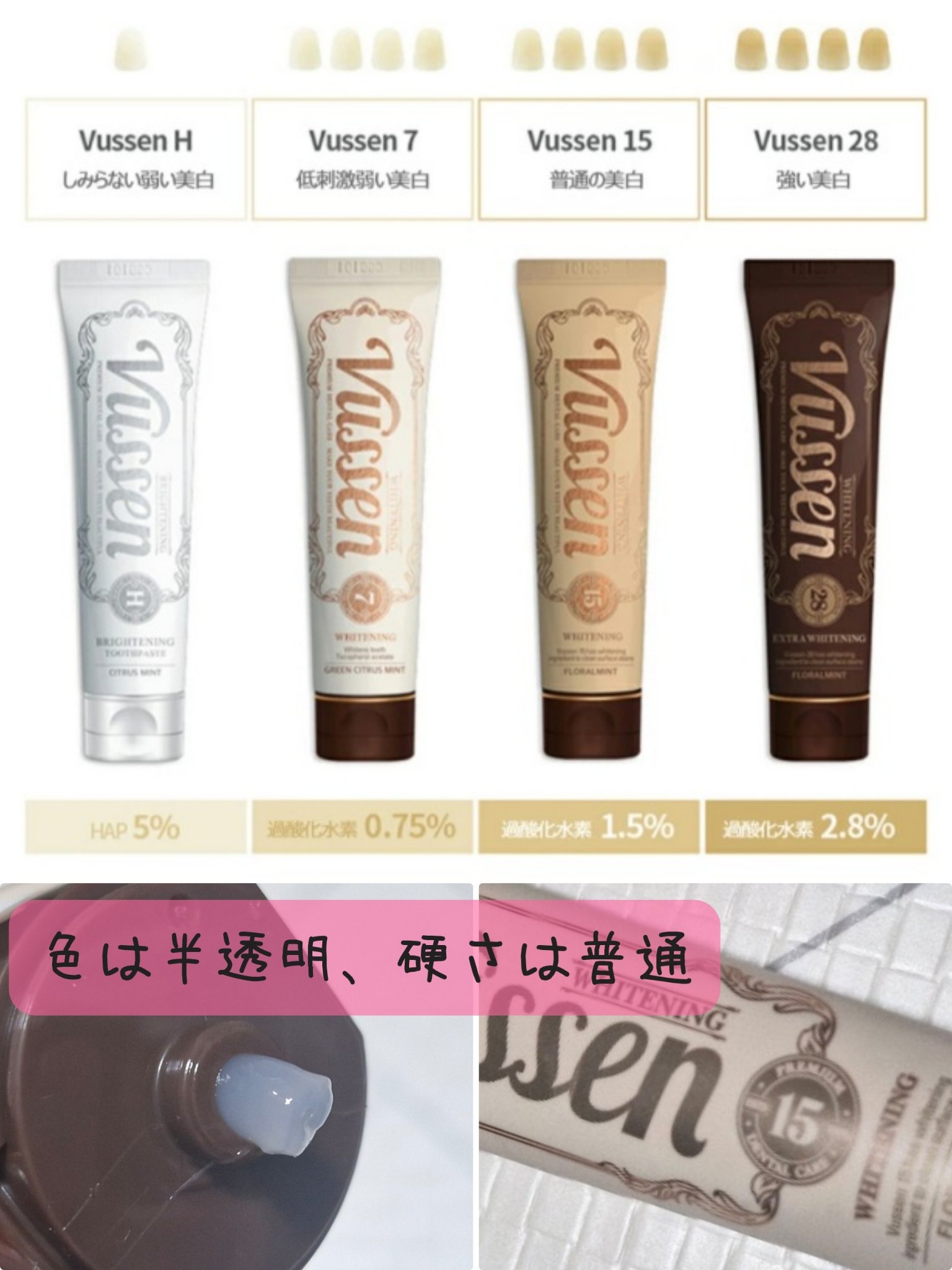 ビュッセン 歯磨き粉 28  /VUSSEN/歯磨き粉を使ったクチコミ（2枚目）