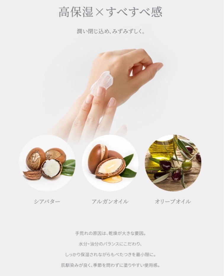 センティッドデイリーハンドクリーム /Dr.Althea/ハンドクリームを使ったクチコミ(9枚目)