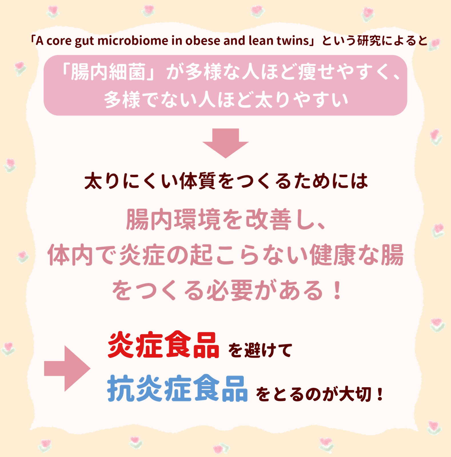 DHC ビタミンＣハードカプセル/DHC/美容サプリメントを使ったクチコミ（3枚目）