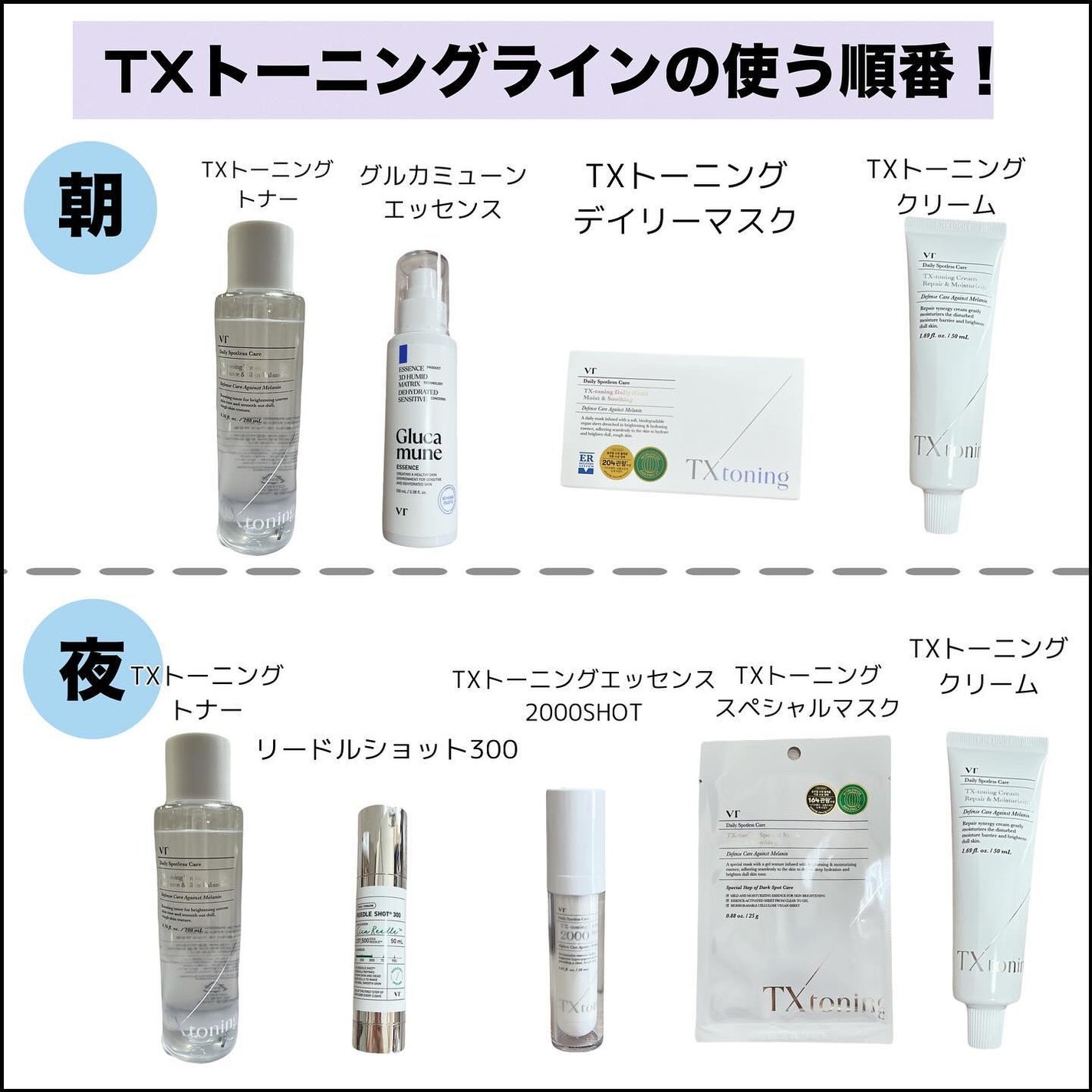 リードルショット300/VT/美容液を使ったクチコミ(7枚目)