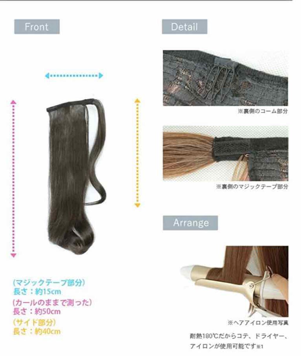 を使ったクチコミ（2枚目）