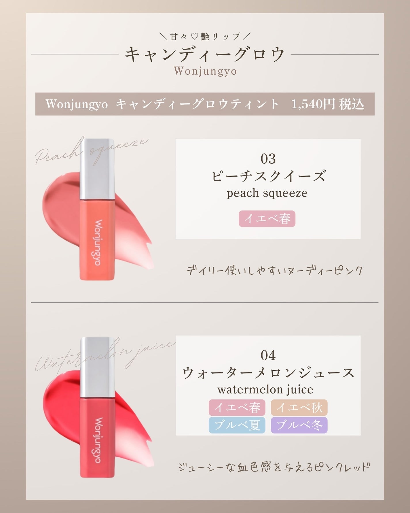 ウォンジョンヨ キャンディーグロウティント/Wonjungyo/リップティントを使ったクチコミ(4枚目)