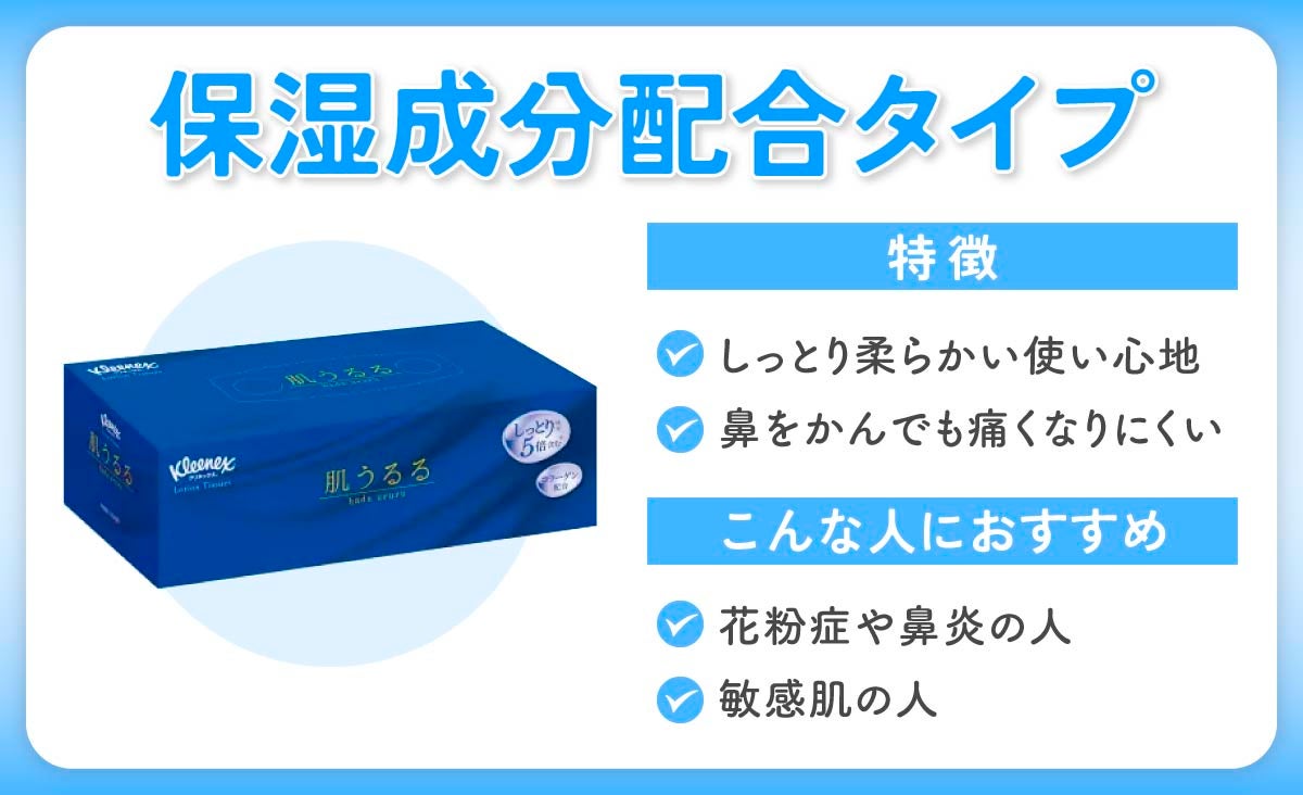 保湿成分配合タイプの特徴は、しっとり柔らかい使い心地と鼻を噛んでも痛くなりにくいこと。花粉症や鼻炎の人、敏感肌の人におすすめ。