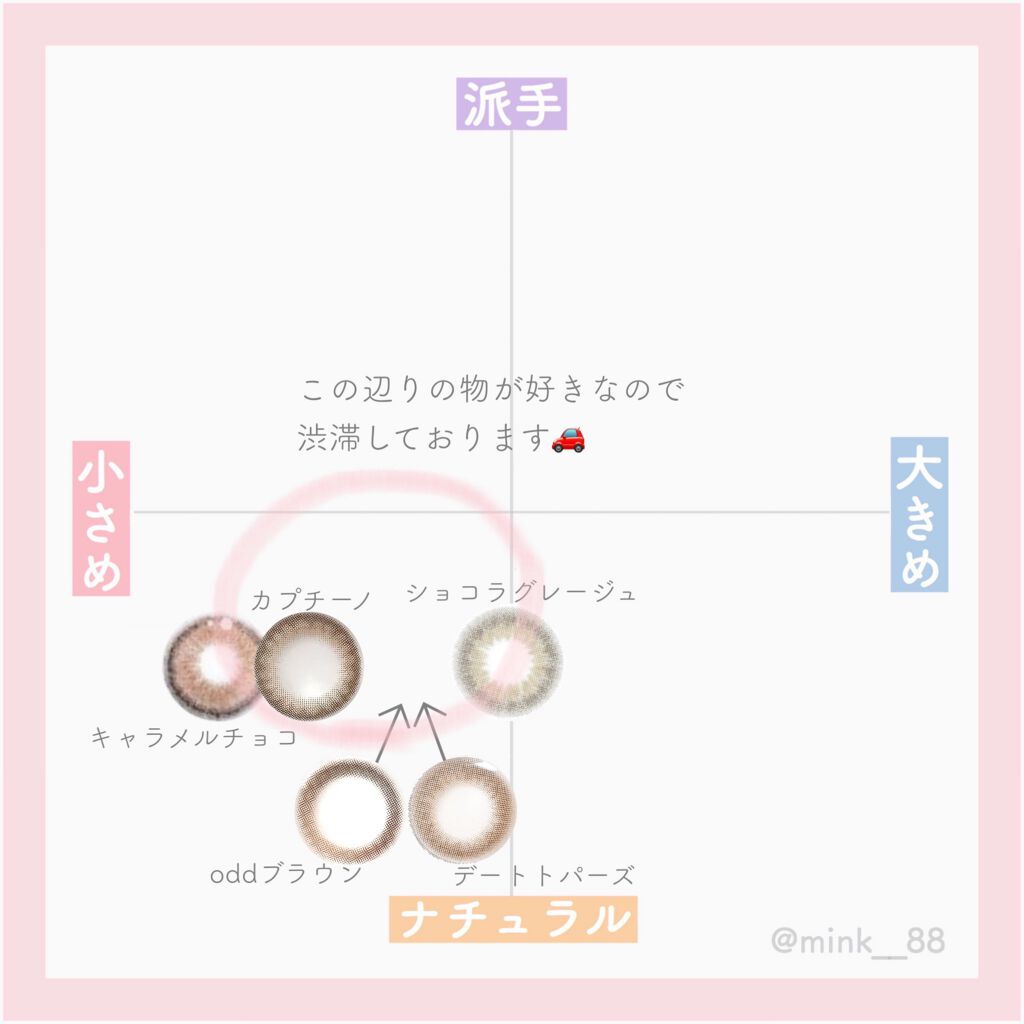 チョコポンエッジ/THEPIEL/カラーコンタクトレンズを使ったクチコミ（3枚目）