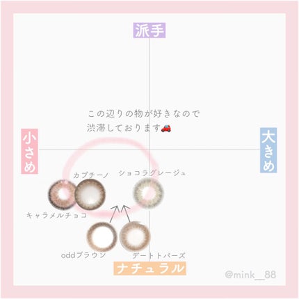 モテコン ガールズワンデー/モテコン/ワンデー(1DAY)カラコンを使ったクチコミ(3枚目)