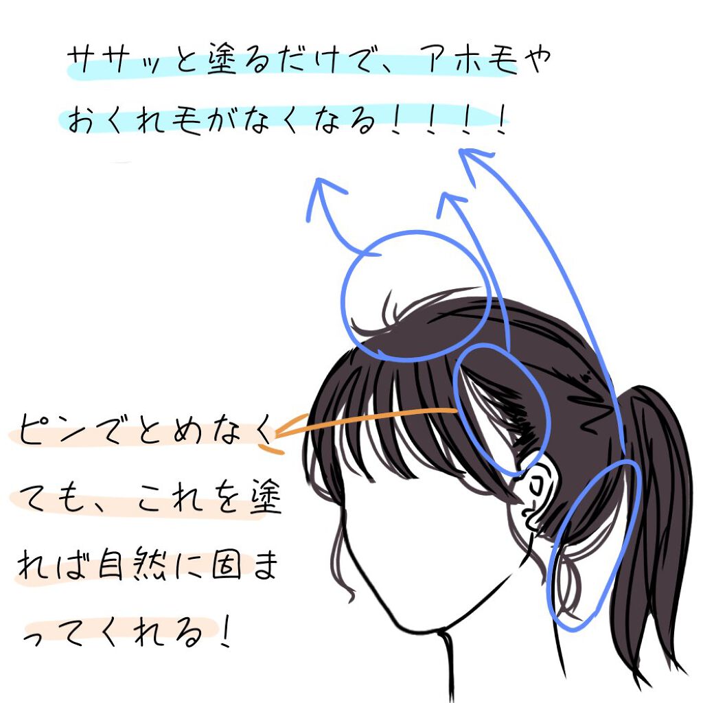 ポイントリペア/plus eau/ヘアジェルを使ったクチコミ（2枚目）