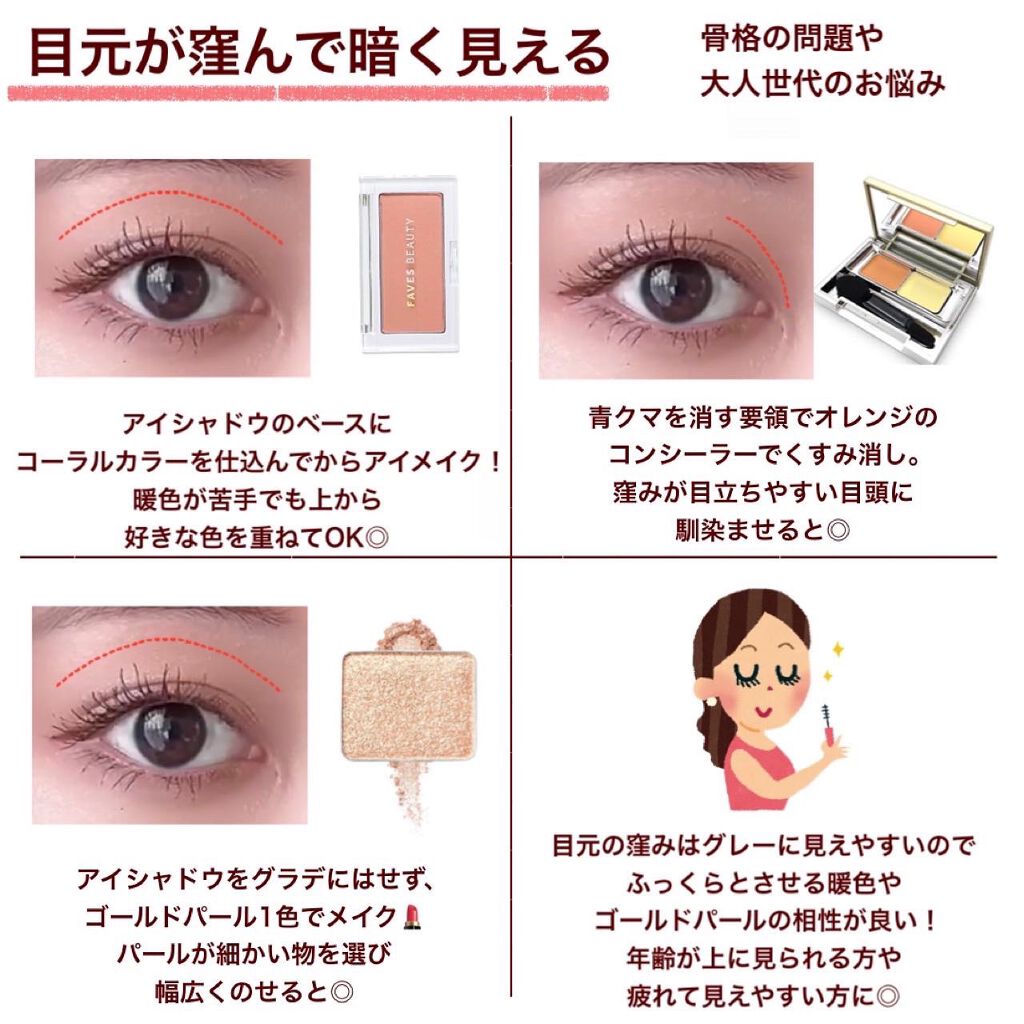 プッシュアイライナーブラシ ＃26/NARS/メイクブラシを使ったクチコミ（3枚目）