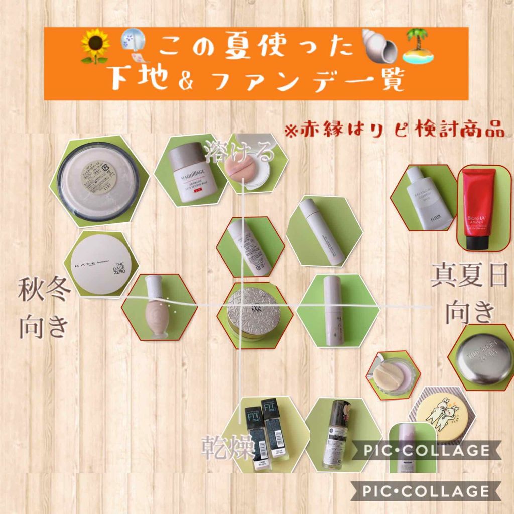 AQ MW フェイスパウダー/DECORTÉ/ルースパウダーを使ったクチコミ（1枚目）