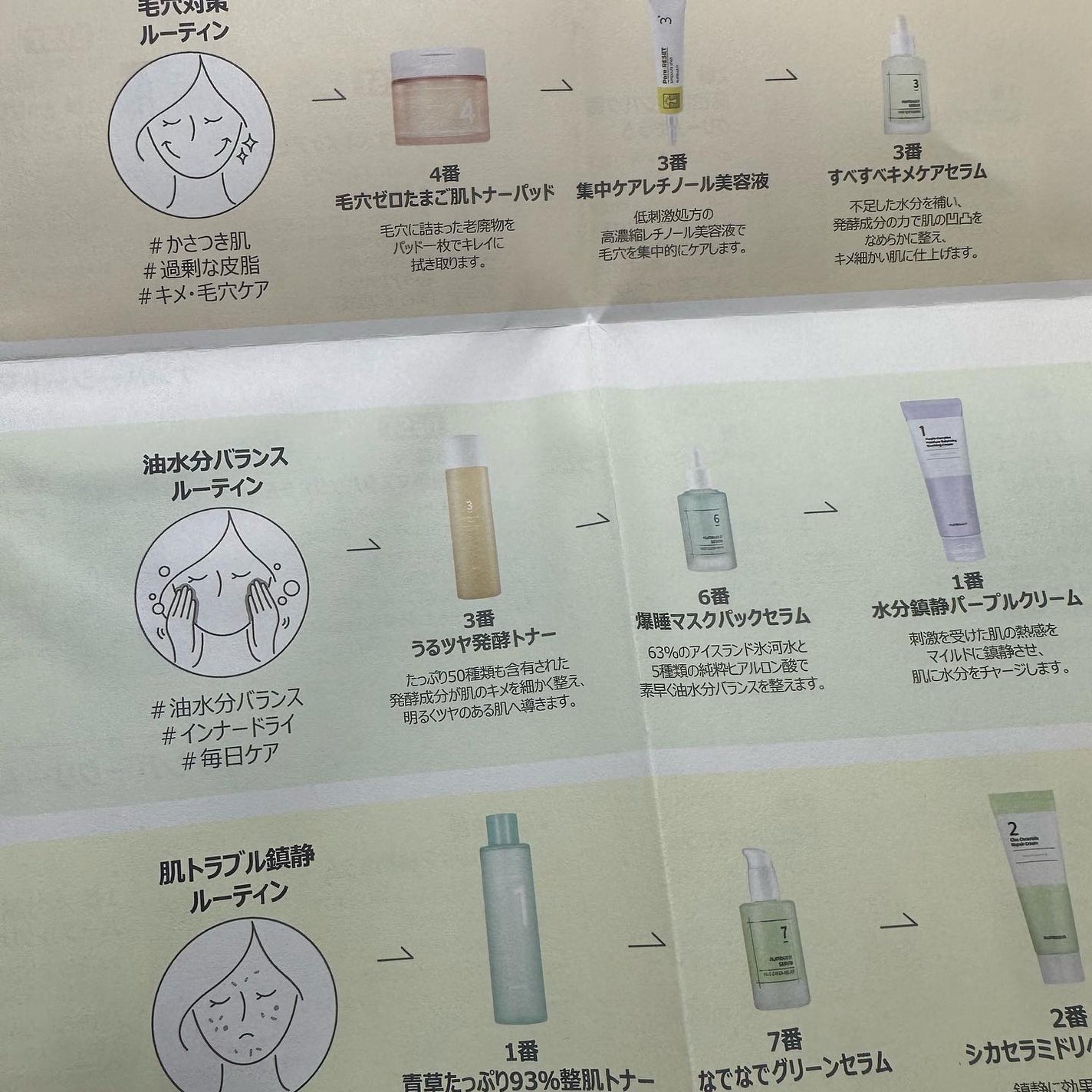 3番 うるツヤ発酵トナー/numbuzin/化粧水を使ったクチコミ(4枚目)