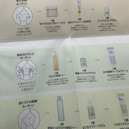 3番 うるツヤ発酵トナー/numbuzin/化粧水を使ったクチコミ(4枚目)