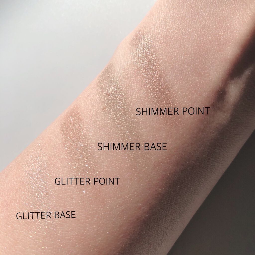 COLORFUL EYE PALETTE/NAMING./アイシャドウパレットを使ったクチコミ(5枚目)