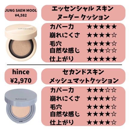 ブラック クッション/HERA/クッションファンデーションを使ったクチコミ(6枚目)