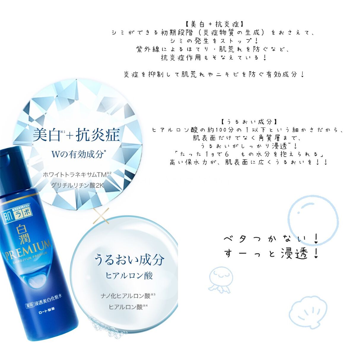 白潤プレミアム薬用浸透美白化粧水/肌ラボ/化粧水を使ったクチコミ（2枚目）