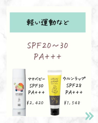 ノンケミカルUVミルク SPF50+ ／ PA++++/MammaBaby/日焼け止め・UVケアを使ったクチコミ（3枚目）