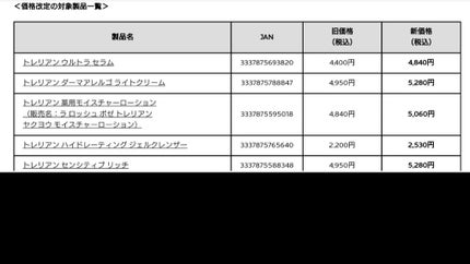 エファクラ フォーミングクレンザー/ラ ロッシュ ポゼ/洗顔フォームを使ったクチコミ(2枚目)