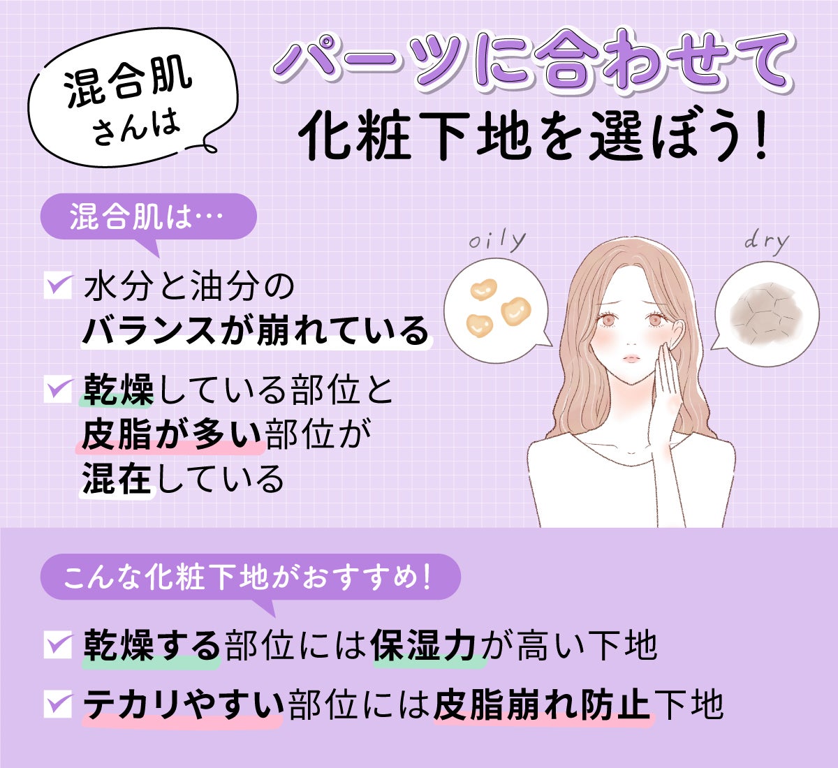 混合肌さんはパーツに合わせて化粧下地を選ぼう!混合肌は水分と油分のバランスが崩れていて乾燥している部位と皮脂が多い部位が混在している。乾燥する部位には保湿力が高い下地・テカリやすい部位には皮脂崩れ防止下地がおすすめ!