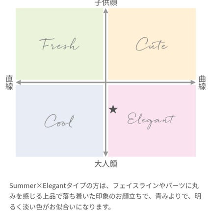 ð è©æ© èåð ïŒäžææçš¿äŒæ¢äžðïŒ on LIPS ããããŒãœãã«ã«ã©ãŒã«ã€ããŠãããã«ã¡ã¯ãèåã§ãïŒä»åã¯ããŒãœ..ãïŒ8æç®ïŒ