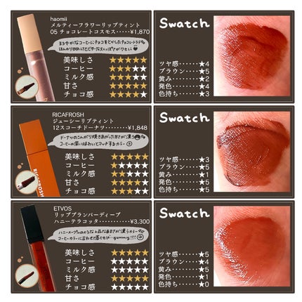 ブリリアントシグネチャー/ロレアル パリ/口紅を使ったクチコミ(4枚目)