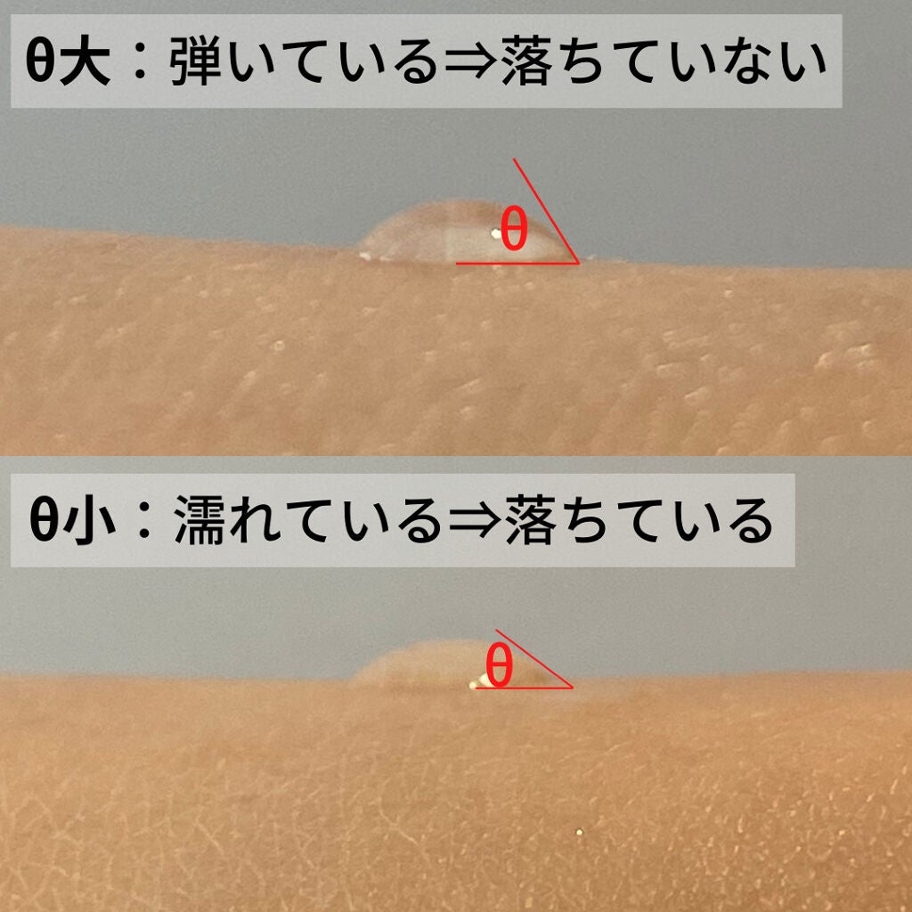 ヘヴンヴェール/キャメロン&ガブリエル/日焼け止めクリームを使ったクチコミ(5枚目)