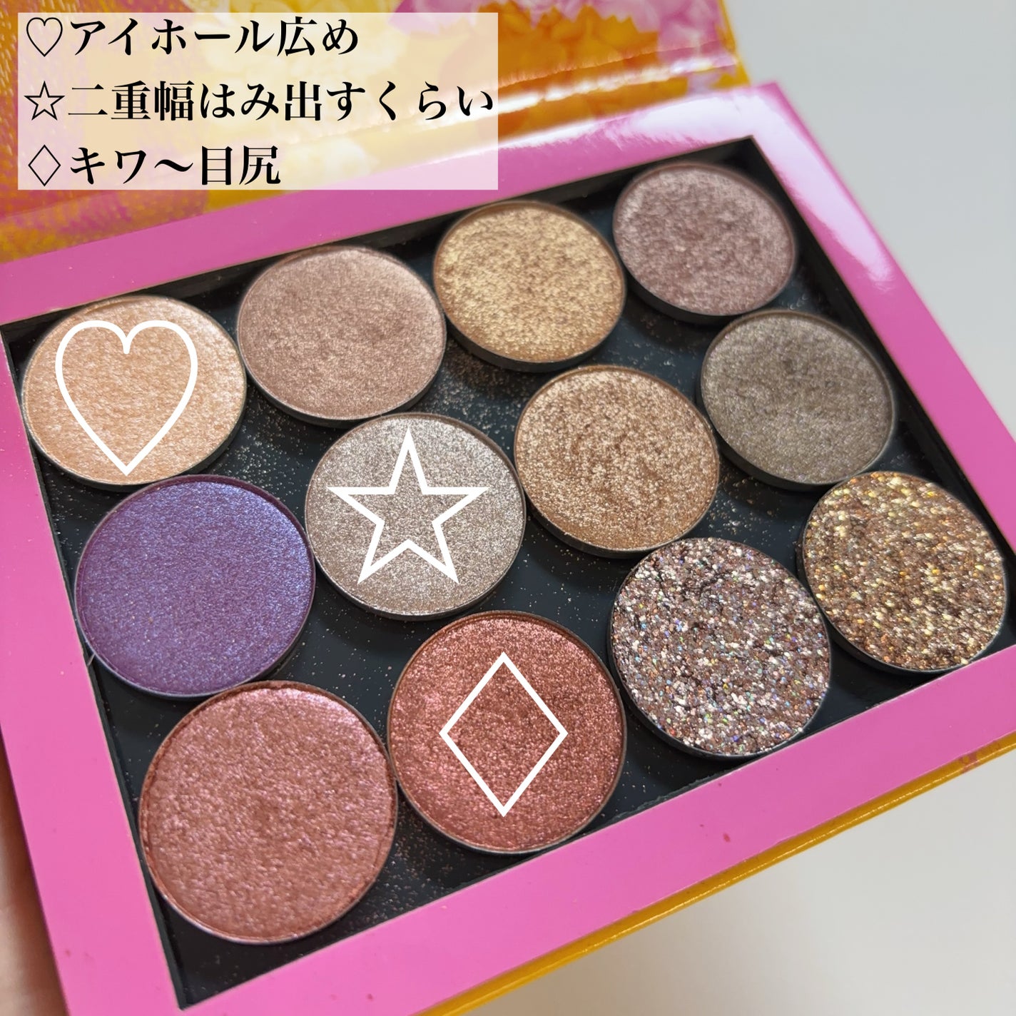 Pressed Powder Shadow /ColourPop/アイシャドウパレットを使ったクチコミ(3枚目)