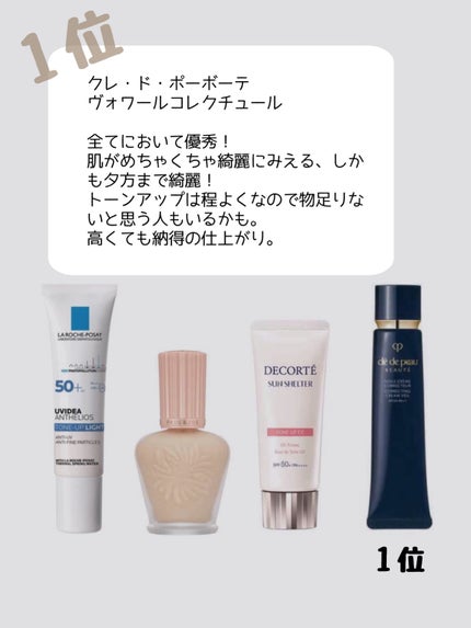 UVイデア XL プロテクショントーンアップ/ラ ロッシュ ポゼ/日焼け止めクリームを使ったクチコミ(4枚目)