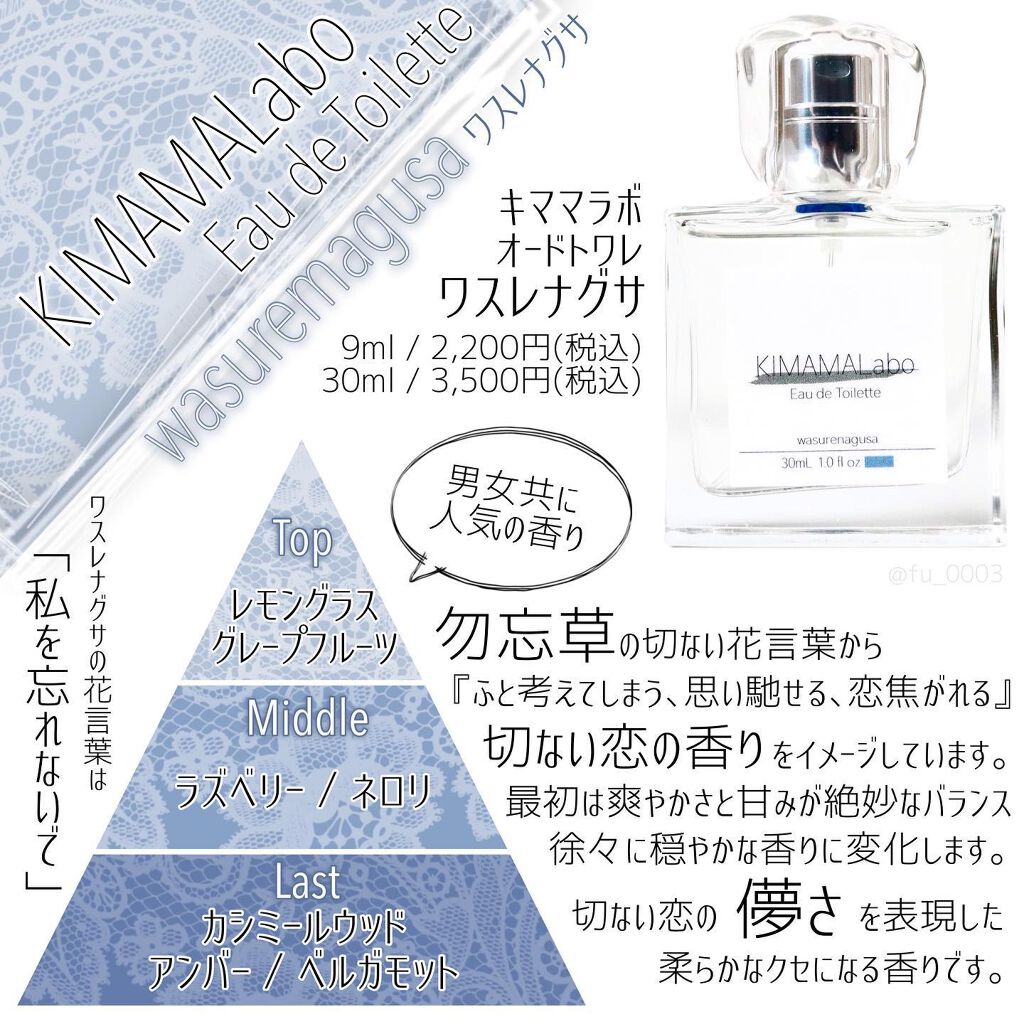 キママラボ オードトワレ/KIMAMALabo/香水(レディース)を使ったクチコミ(3枚目)