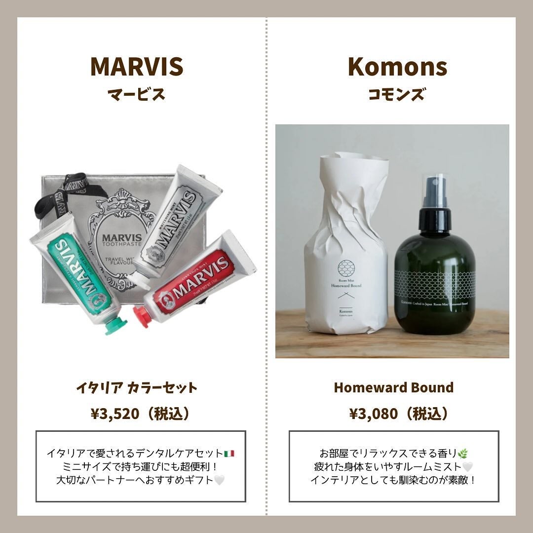 ヘアケア&スタイリング クリーム/THREE/ヘアワックス・クリームを使ったクチコミ(2枚目)