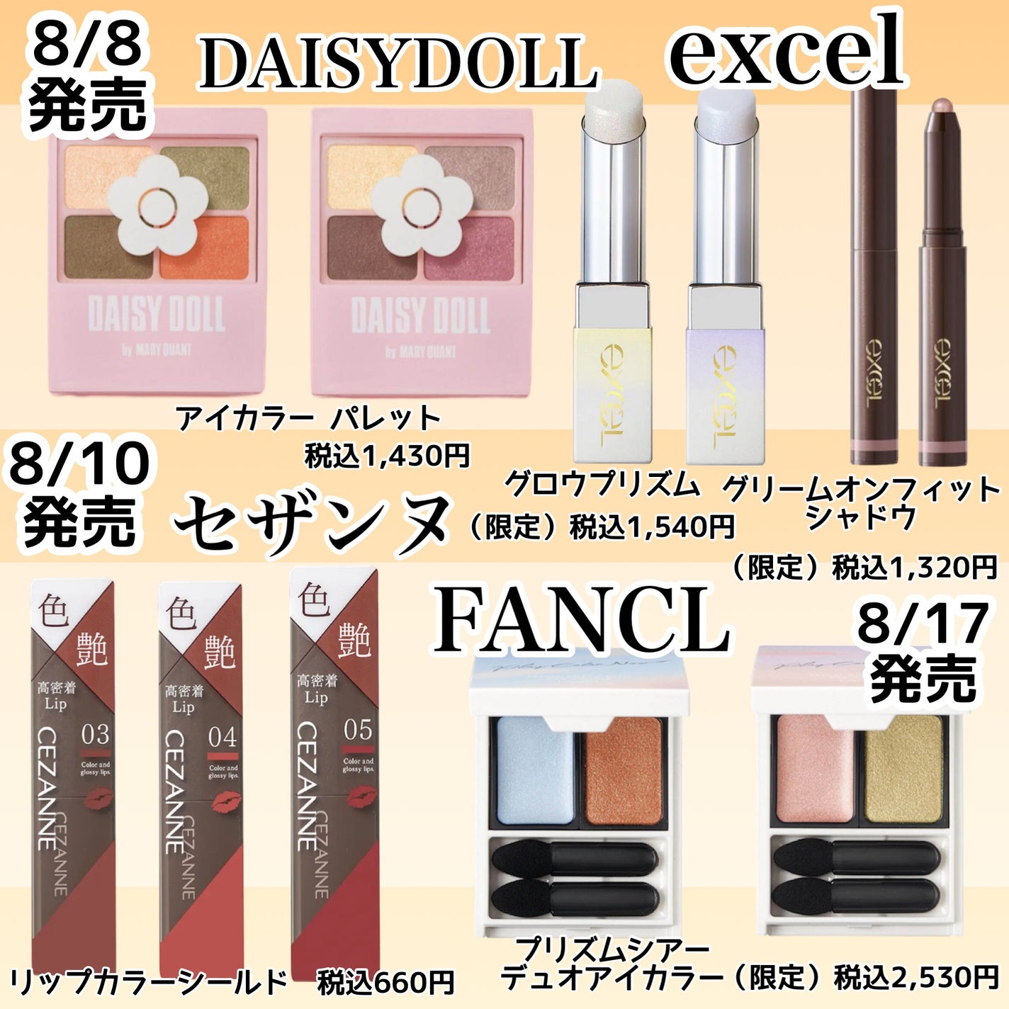 レブロン キス シュガー スクラブ/REVLON/リップスクラブを使ったクチコミ(3枚目)