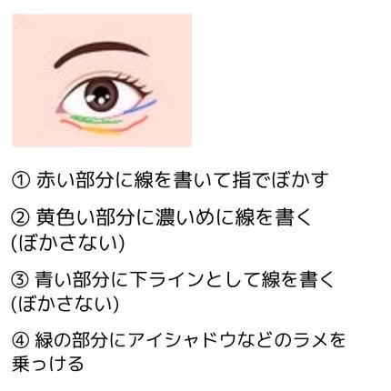 ダブルラインエキスパート/KATE/リキッドアイライナーを使ったクチコミ(2枚目)