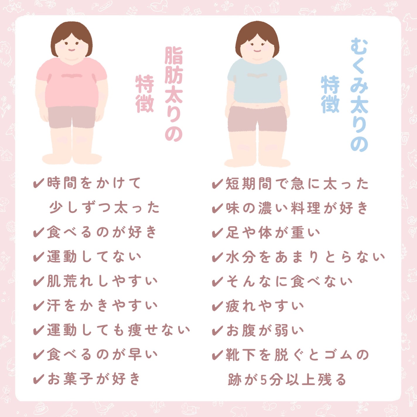 寝ながらメディキュット ロング/メディキュット/着圧ソックス・レギンスを使ったクチコミ(2枚目)