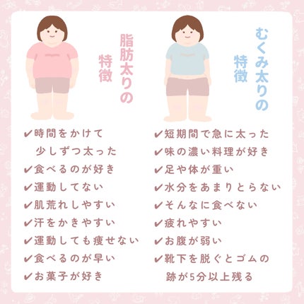 寝ながらメディキュット ロング/メディキュット/着圧ソックス・レギンスを使ったクチコミ(2枚目)