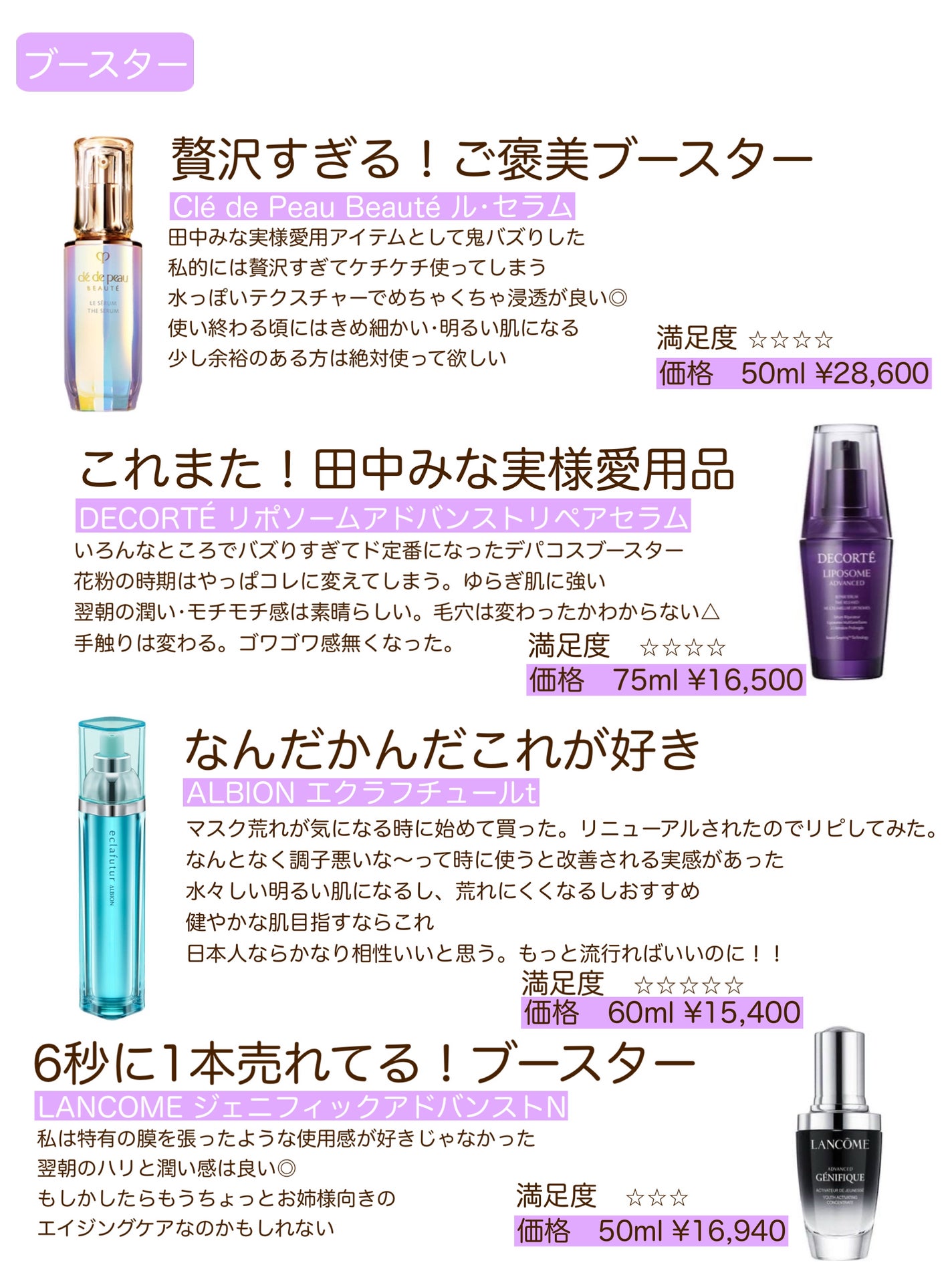 アルビオン スキンコンディショナー フェイシャルソープ N/ALBION/洗顔石鹸を使ったクチコミ(4枚目)